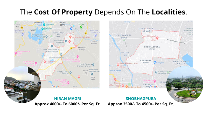 Buying Your First House In Udaipur? house in hiran magri, house in shobhagpura